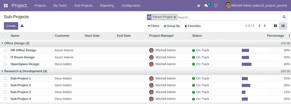 Project Hierarchy (Parent Projects and Child Projects) | The Odoo Store