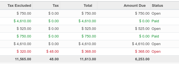Invoice Treeview state color