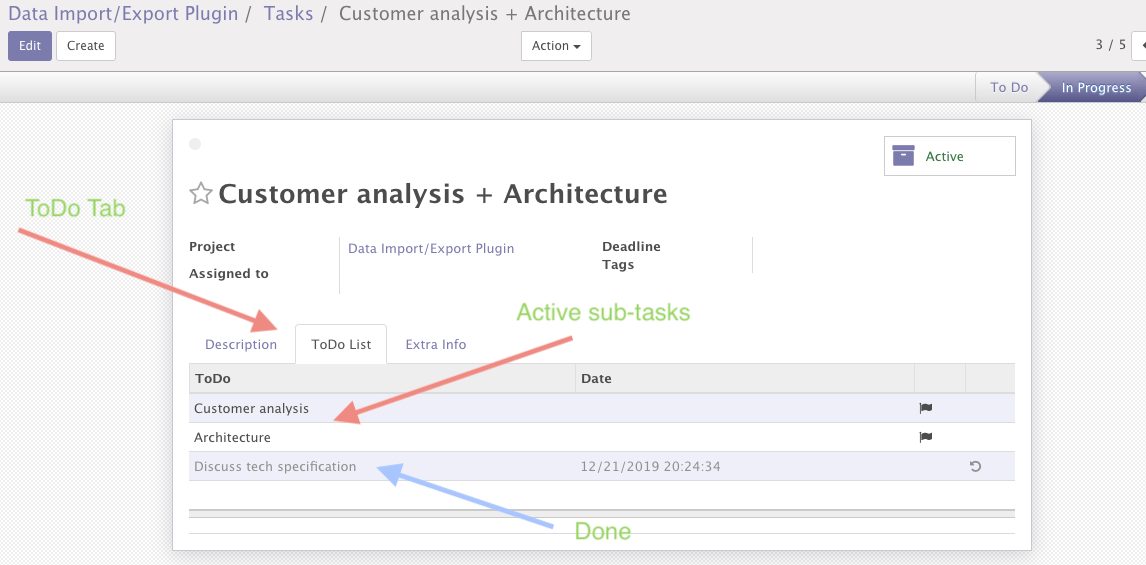Project Task ToDO Lists