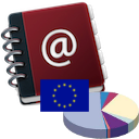 NUTS Regions in CRM