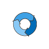 Management System - Nonconformity MRP