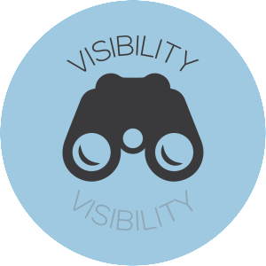 Report Qweb Element Page Visibility
